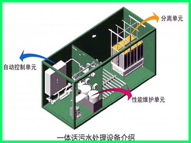 垃圾中轉(zhuǎn)站廢水處理設(shè)備介紹